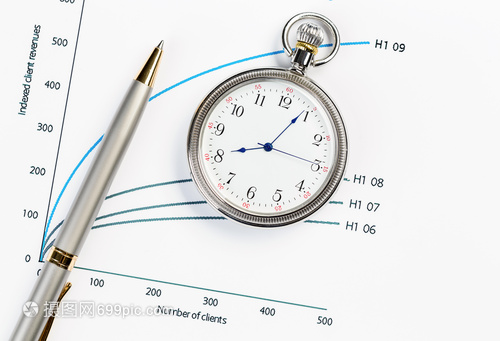 透明尺度 怀表销售中的传统商业象征与现代启示